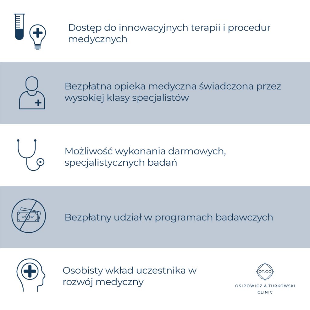 Badania kliniczne w Klinice OT.CO